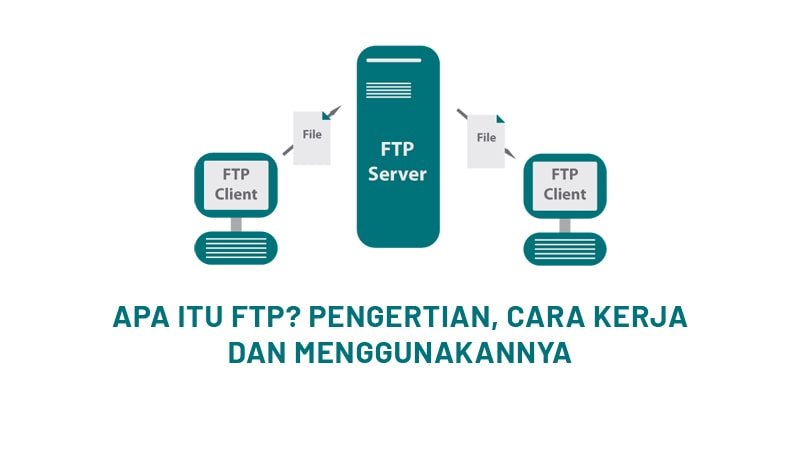 Apa Itu FTP Pengertian Cara Kerja Dan Menggunakannya Oteknologi