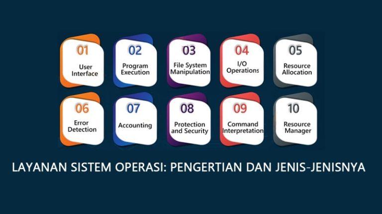 Layanan Sistem Operasi Pengertian Dan Jenis Jenisnya Oteknologi 0380