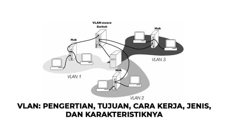 Pengertian Vlan Cara Kerja Dan Jenis Jenisnya Lengkap