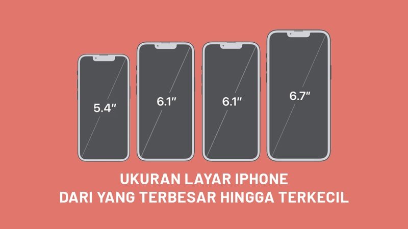 Ukuran Layar iPhone dari yang Terbesar Hingga Terkecil - Oteknologi